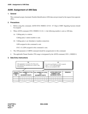 Page 818CHAPTER 4 NDA-24298
Page 784
Issue 1
AANI : Assignment of ANI Data
AANI: Assignment of ANI Data
1. General
This command assigns Automatic Number Identification (ANI) data sent per tenant by the request from opposite
office.
2. Precautions
1. Before using this command, ASYD SYS1 INDEX 125 b4 - b7 (Type of MFC Signaling System) should
be assigned. 
2. When ASYD command, SYS 2 INDEX 15, b2 = 1, the following number is sent as ANI data.
(a) Calling party is a station:
Calling party’s station number is sent....