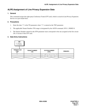 Page 835NDA-24298 CHAPTER 4
Page 801
Issue 1
ALPE: Assignment of Line Privacy Expansion Data
ALPE:Assignment of Line Privacy Expansion Data
1. General
This command assigns the eight-party Conference Trunk (CFT card), which is seized in Line Privacy Expansion
Service on a per-tenant basis.
2. Precautions
1. Enter the data “1” at the TN parameter when “1” is entered at the TNF parameter.
2. The applicable Tenant Number (TN) range is designated by the ASYD command, SYS 1, INDEX 8.
3. The Station Number entered in...