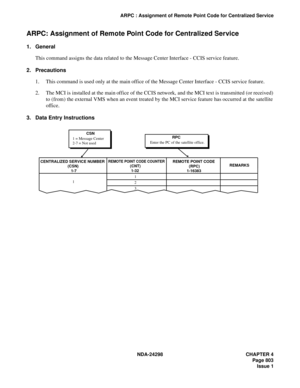 Page 837NDA-24298 CHAPTER 4
Page 803
Issue 1
ARPC : Assignment of Remote Point Code for Centralized Service
ARPC: Assignment of Remote Point Code for Centralized Service
1. General
This command assigns the data related to the Message Center Interface - CCIS service feature. 
2. Precautions
1. This command is used only at the main office of the Message Center Interface - CCIS service feature.
2. The MCI is installed at the main office of the CCIS network, and the MCI text is transmitted (or received)
to (from)...