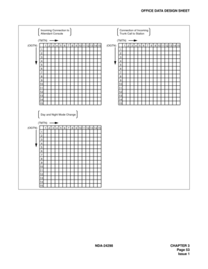 Page 87NDA-24298 CHAPTER 3
 Page 53
Issue 1
OFFICE DATA DESIGN SHEET
1
2
3
4
5
6
7
8
9
10
11
12
13
14
15123456789101112131415
(TMTN)
(OGTN)Incoming Connection to 
Attendant Console
1
2
3
4
5
6
7
8
9
10
11
12
13
14
15123456789101112131415
(TMTN)
(OGTN)Day and Night Mode Change
1
2
3
4
5
6
7
8
9
10
11
12
13
14
15123456789101112131415
(TMTN)
(OGTN)Connection of Incoming 
Trunk Call to Station 