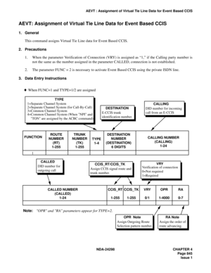 Page 879NDA-24298 CHAPTER 4
Page 845
Issue 1
AEVT : Assignment of Virtual Tie Line Data for Event Based CCIS
AEVT: Assignment of Virtual Tie Line Data for Event Based CCIS
1. General
This command assigns Virtual Tie Line data for Event Based CCIS.
2. Precautions
1. When the parameter Verification of Connection (VRY) is assigned as “1,” if the Calling party number is
not the same as the number assigned in the parameter CALLED, connection is not established.
2. The parameter FUNC = 2 is necessary to activate Event...