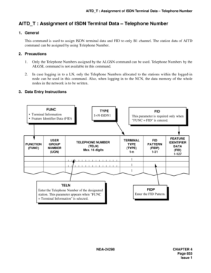 Page 887NDA-24298 CHAPTER 4
Page 853
Issue 1
AITD_T : Assignment of ISDN Terminal Data – Telephone Number
AITD_T : Assignment of ISDN Terminal Data – Telephone Number
1. General
This command is used to assign ISDN terminal data and FID to only B1 channel. The station data of AITD
command can be assigned by using Telephone Number.
2. Precautions
1. Only the Telephone Numbers assigned by the ALGSN command can be used. Telephone Numbers by the
ALGSL command is not available in this command.
2. In case logging in to...