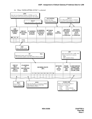 Page 919NDA-24298 CHAPTER 4
Page 885
Issue 1
AGIP : Assignment of Default Gateway IP Address Data for LDM
(b) When “KIND=IPTRK (CCIS)” is selected:
KIND OF 
SELECTION (KIND) LINE 
EQUIPMENT 
NUMBER 
(LE N S)
MG U G
IPTRK (CCIS)
IP ADDRESS 
OF IPTRK 
(IPTRKIP)IP ADDRESS 
OF DEFAULT 
GATEWAY 
(D G _IP)NET MASK 
OF IP 
ADDRESS 
(NETM SK)QoS 
CONTROLQoS DATA 
FOR SIGNAL 
ROUTE 
(Q oS 1) 
0-7/0x00-0x3FQoS DATA 
FOR SPEECH 
PATH 
(Q oS 2) 
0-7/0x00-0x3F
KIND
Select IPTRK (CCIS).
LENSEnter the Line Equipment Number of...