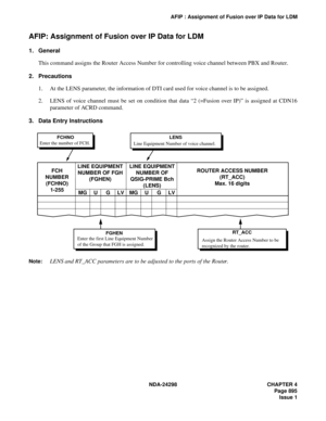 Page 929NDA-24298 CHAPTER 4
Page 895
Issue 1
AFIP : Assignment of Fusion over IP Data for LDM
AFIP: Assignment of Fusion over IP Data for LDM
1. General
This command assigns the Router Access Number for controlling voice channel between PBX and Router.
2. Precautions
1. At the LENS parameter, the information of DTI card used for voice channel is to be assigned.
2. LENS of voice channel must be set on condition that data “2 (=Fusion over IP)” is assigned at CDN16
parameter of ACRD command.
3. Data Entry...