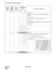 Page 128CHAPTER 4 NDA-24298
Page 94
Issue 1
ASYD : Assignment of System Data
1800b
0Not used
b
1
Call Block Service - Key used for canceling the Rejection 
Number
0/1 = # key/* key
0b
2
Clear last input from LCD when in OAI Mode
0/1 = Yes/No
0b
3
Display static ACD messages (Break, Ready, etc.) on the second 
line of the LCD.
0/1 = No/Yes
0b
4
Not used 0b5
0b6
0b7
81 00Not used
82b
0Station Number Display Pattern on the Attendant Console
b
3 – b0 = Station Number Display Pattern
b
7 – b4 = Station Number Display...