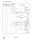 Page 144CHAPTER 4 NDA-24298
Page 110
Issue 1
ASYD : Assignment of System Data
11330
b0
Not usedThe interval 
between dialed 
digits
Timer Value Setting 
is 60 msec./120 
msec. + MTC 
× 512 
msec.
Note 1:When this 
data is 00 
Hex, timer 
value is 60 
msec/120 
msec.
Note 2:60/120 
msec. is 
decided by 
parameter 
ONSG of 
the ARTD 
command. 0
b1
0b2
0b3
b4
Sender Inter Digit Timer for PB:
Miscellaneous Timer Counter (MTC) is to 
be assigned a value from 0 Hex to F Hex 
(0-15).b5
b6
b7
134
b0ATT Sender Release...