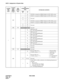 Page 172CHAPTER 4 NDA-24298
Page 138
Issue 1
ASYD : Assignment of System Data 
1205
b0LP28 #0 is mounted on PBI68 Module for IPX-UMG system
b1LP28 #1 is mounted on PBI68 Module for IPX-UMG system
0
b2Not used
0b3
b4LP30 #0 is mounted on PBI6C Module for IPX-UMG system
b5LP30 #1 is mounted on PBI6C Module for IPX-UMG system
0
b6Not used
0b7
206 00Not used
207
b0IP00 System #0
0/1 = Not mounted/Mounted
b1IP00 System #1
0/1 = Not mounted/Mounted
b2IP01 System #0
0/1 = Not mounted/Mounted
b3IP01 System #1
0/1 = Not...