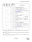 Page 183NDA-24298 CHAPTER 4
Page 149
Issue 1
ASYD : Assignment of System Data
1288
b0Output Port for SMDR A Apparatus
When b
4 = 0 (IOC equipment No. 0)
b
0 = Port 0 b1 = Port 1  b2 = Port 2b3 = Port 3
When b
4 = 1 (IOC equipment No. 1)
b
0 = Port 4 b1 = Port 5 b2 = Port 6 b3 = Port 7
“1” is to be assigned to each bit corresponding to the Port No.
Note 1, Note 2, Note 3
b1
b2
b3
b4
0b5Expanded SMDR for “A” apparatus.
0
b6Not used
0b7
289
b0Fault detection timer of SMDR A 
Value for the first digit (min):...