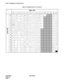 Page 190CHAPTER 4 NDA-24298
Page 156
Issue 1
ASYD : Assignment of System Data 
Table 4-2 Assigned Code in 1st Column
0      1      2      3      4      5      6      7      8      9
0
1
2
3
4
5
6
7
8
9
A
B
C
D
E
FA      B      C      D      E      F
*
Upper 4bit
Lower 4bit 