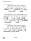 Page 230CHAPTER 4 NDA-24298
Page 196
Issue 1
AIOC : Assignment of IOC Port Data
PROTOCOL0 = Free WheelingPARITY BIT0 = Non Parity
SPEED0 = Default (4800bps)
1 = 300 bps
3 = 1200 bps
5 = 4800 bps2 = 600 bps
4 = 2400 bps
6 = 9600 bpsSTOP BIT
0 = 2 bits
1 = 1 bit
2 = 1+1/2 bits
3 = 2 bitsCHARACTER BIT0 = 8 bits
CHARACTER BIT0 = 8 bits
1 = 7 bitBUSY SIGNAL0 = (+)1 = (-)
SYNC CHARACTER 0 = Bi-sync
1 = Mono-syncSYNC0 = ST1
1 = ST2
CHARACTER BIT0 = 8 bits
1 = 7 bitATM0 = #1
1 = #2
1 = #3
(SPEED)
0-6
(SPEED)
0-6...