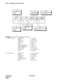 Page 232CHAPTER 4 NDA-24298
Page 198
Issue 1
AIOC : Assignment of IOC Port Data
Example: Standard data for PMS and Hotel printer.
PMS (Level 2A): PROTOCOL = 3 (Level 2A)
SPEED = 3 (1200bps)
PARITY BIT = 2 (Even Parity)
STOP BIT = 0 (2bits)
SYNC = 0 (Not used)
CHARACTER BIT = 0 (8bits)
SYNC CHARACTER = 0 (Not used)
BUSY SIGNAL = 0 (Not used)
PB SIGNAL = 0 (No PB signal)
ENH = 0 (Invalid)
Hotel Printer: PROTOCOL = 0 (Free Wheeling)
SPEED = 3 (1200bps)
PARITY BIT = 0 (No Parity)
STOP BIT = 0 (2bits)
CHARACTER BIT...