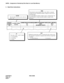 Page 246CHAPTER 4 NDA-24298
Page 212
Issue 1
ANPDL : Assignment of Numbering Plan Data for Local Data Memory
3. Data Entry Instructions
The first digit of service access code, etc.
(0-9, *, #)1st DC
CIBLF 1st DIGIT CODE
(1st DC) TENANT
NUMBER
(TN)
Whether the station busy status is monitored by the system or not.
This parameter assignment is required when the Busy Lamp Field
is installed.NND
CONNECTION STATUS INDEX
(CI)
1-3N UMBER OF NECESSARY DIGITS
(NND)
MAXIMUM 6 DIGITSBUSY LAMP FIELD
(BLF)
0/1
N =...