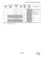 Page 261NDA-24298 CHAPTER 4
Page 227
Issue 1
ASPA : Assignment of Special Access Code
Note:
When Split Call Forwarding is in service (the command ASYD, SYS1, INDEX79, bit2=1), this access code
is used for Call Forwarding.
N Normal SSCA 111
Call Block (restricts the last 
Calling party’s number); 
Entry
N Normal SSCA 112
Call Block (restricts the 
dialed number); Entry
N Normal SSCA 113
Call Block; Cancel
114
115
Not used
N Normal 116
Call Trace
117
255
Not used
TENANT
NUMBER
(TN)ACCESS CODE
(ACC)
MAXIMUM
6...