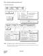 Page 272CHAPTER 4 NDA-24298
Page 238
Issue 1
ASPAL : Assignment of Special Access Code for LDM
3. Data Entry Instructions
Access code (Max. 6 digits)TENANT
NUMBER
(TN)ACCESS CODE
(ACC)
MAX. 6 DIGITSCONNECTION STATUS
INDEX
(CI) N/H/B  KIND OF
SERVICE 
(SRV)
ACC
CISRV
OGCA
LCR
N = Normal service
H = Hooking serviceSSC
OGCSSCA
TELNLCRS
PAGA ANNC
ANNCM
PAGC
B = Busy serviceNote: Telephone Number available in the self node only.
NND1 appears when SID=15.The number of ADC
(Abbreviation Digit Code) digits should be...