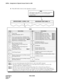 Page 276CHAPTER 4 NDA-24298
Page 242
Issue 1
ASPAL : Assignment of Special Access Code for LDM
SERVICE INDEX  A (SIDA) 1-255
SIDA
When SRV=SSCA (Service Code Appendix) is assigned:   
Note 1 :For more detail information about Hotel Service, refer to the AASP command.
Note 2 : This data is valid for Call Forwarding service when Split Call Forwarding is in service (The 
command ASYD, SYS 1, INDEX 79, bit2=1.)
Note 3 : This data can be set when the Connection Status Index (CI) = Normal (N) since Release 5.
Note 4 :...