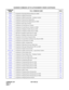 Page 30COMMAND LIST ND-70186 (E)
Page xiv
Issue 1
AISPNAssignment of Incoming Selection Pattern for NDM356
AITDAssignment of ISDN Terminal Data851
AITD_TAssignment of ISDN Terminal Data – Telephone Number853
AIZPAssignment of Internal Zone Paging Data493
AIZPNAssignment of Internal Zone Paging Data for NDM495
AKYDAssignment of Key Data for Dterm437
ALDNAssignment of Listed Directory Number345
ALDNNAssignment of Listed Directory Number for NDM347
ALGNLAssignment of Telephone Number Data for LDM431...