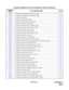 Page 31ND-70186 (E) COMMAND LIST
Page xv
Issue 1
AOSPLAssignment of Outgoing Selection Pattern for LDM291
AOSPNAssignment of Outgoing Selection Pattern for NDM293
APADAssignment of PAD Data611
APADNAssignment of PAD Data for NDM613
APCRAssignment of Primary Call Restriction Data390
APHNAssignment of Phantom Station Number420
APHNLAssignment of Phantom Station Number for LDM423
APHNNAssignment of Phantom Station Number for NDM425
APIPLAssignment of IP Address Data for LDM317
APIPNAssignment of IP Address Data...