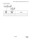 Page 305NDA-24298 CHAPTER 4
Page 271
Issue 1
ARNPL : Assignment of Reverse Numbering Plan Data for LDM
3. Data Entry Instructions
The external trunk route number.
Enter the ACC. LGRT
LOGICAL
ROUTE
NUMBER
(LGRT)ACCESS CODE
(ACC)
MAXIMUM
4 DIGITSACC
REMARKS 