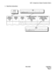 Page 313NDA-24298 CHAPTER 4
Page 279
Issue 1
ASTP : Assignment of Signal Translation Pattern
3. Data Entry Instructions
PNI appears when IC/OG=I is entered. Enter any number with
a range from 1 to 15.  I=Incoming
O=OutgoingPNI
IC/OG
KIND OF
ASSIGNMENT
(IC/OG)
I/OTENANT
NUMBER
(TN)ROUTE
NUMBER
(RT)INCOMING SELECTION
TRANSLATION
PATTERN NUMBER
(PNI)
1-15OUTGOING SELECTION
TRANSLATION
PATTERN NUMBER
(PNO)
1-15
pnip
PNO
I1001 1
PNO is appeared when IC/OG=O is entered. Enter any number
with a range from 1 to 15.
PNO 