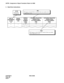 Page 320CHAPTER 4 NDA-24298
Page 286
Issue 1
ASTPN : Assignment of Signal Translation Pattern for NDM
3. Data Entry Instructions
PNI appears when IC/OG=I is entered. Enter any number with
a range from 1 to 15.  I=Incoming
O=OutgoingPNI
IC/OG
KIND OF
ASSIGNMENT
(IC/OG)
I/OTENANT
NUMBER
(TN)LOGICAL 
ROUTE
NUMBER 
(LGRT) 
1-899INCOMING SELECTION
TRANSLATION
PATTERN NUMBER
(PNI)
1-15OUTGOING SELECTION
TRANSLATION
PATTERN NUMBER
(PNO)
1-15
pnip
PNO
I1001 1
PNO appears when IC/OG=O is entered. Enter any number
with a...