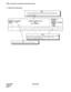 Page 334CHAPTER 4 NDA-24298
Page 300
Issue 1
AFRS : Assignment of Flexible Route Selection Data
3. Data Entry Instructions
NPC is the Toll Distinctive Code (TDC), NPA and or NXX. This data
can be a maximum of sixteen (16) digits. This data may include the access
code for LCR/LCRS.NPC
Since the OPR is an intermediate to assign the AOPR command, an arbitrary 
number may be entered ranging from 1 to 4000. (OPR0 is used for 
number not to be dialed in the network.)OPR
Dummy route number assigned by the ASPA...