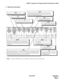 Page 349NDA-24298 CHAPTER 4
Page 315
Issue 1
AOPRN : Assignment of Outgoing Pattern Routing Data for NDM
3. Data Entry Instructions
Enter OPR assigned by the AFRSN command.OPR
Enter the trunk route seizure order.RA
0 = Route advance ends (Last route)
1 =  -EEnter the number of digits to be
skipped from dialed numbers.SKIP
0 = Overflow Tone is not provided
1 = Overflow Tone is provided
0 = LCR-Controlled Alternate PRSC service 
      is not required
1-15 = The restriction class referred by the 
           AEFR...