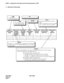 Page 366CHAPTER 4 NDA-24298
Page 332
Issue 1
ASDCL : Assignment of Six Digit Least Cost Routing Data for LDM
3. Data Entry Instructions
0 = PFX (Prefix)
1 = SCC (MCI, SPRINT)KIND
Enter RA as the route advancing order
Enter the office codeRA
OFFICE
The details of this parameter are shown
below.
INPUT = Input office code can be assigned.
ALL = All office code can be assigned.OFLG
Enter the OPR assigned
by the AFRS commandOPR
KIND OF
SELECTION
(KIND)TIME OF DAY
CHANGE
PATTERN
NUMBER
(TDPTN) 0-7SELECTION
PATTERN...