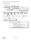 Page 370CHAPTER 4 NDA-24298
Page 336
Issue 1
ASDCN : Assignment of Six Digit Least Cost Routing Data for NDM
3. Data Entry Instructions
0 = PFX (Prefix)
1 = SCC (MCI, SPRINT)KIND
Enter RA as the route advancing order
Enter the office codeRA
OFFICE
The details of this parameter are shown
below.
INPUT = Input office code can be assigned.
ALL = All office code can be assigned.OFLG
Enter the OPR assigned
by the AFRS commandOPR
KIND OF
SELECTION
(KIND)TIME OF DAY
CHANGE
PATTERN
NUMBER
(TDPTN) 0-7SELECTION
PATTERN...