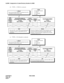 Page 382CHAPTER 4 NDA-24298
Page 348
Issue 1
ALDNN : Assignment of Listed Directory Number for NDM
(b) TYPE = 1 (TELN) is selected;
(c) TYPE = 2 (To Outside) is selected;
  0 = No Night Transfer
  1 = TELN
  2 = To Outside
  3 = ADC Enter desired DID number to terminate the call to
Attendant Console in Day mode.
USER
GROUP
NUMBER
OF LDN
(L-UGN)FUSION
POINT CODE
(FPC)
 1-253TENANT
NUMBER
(TN) TELEPHONE NUMBER OF
LISTED DIRECTORY NUMBER
(L-TELN)
MAX. 16 DIGITS
L-TELN
Enter the FPC of the Node accommodating the...