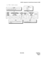 Page 383NDA-24298 CHAPTER 4
Page 349
Issue 1
ALDNN : Assignment of Listed Directory Number for NDM
(d) TYPE = 3 (ADC) is selected;
  0 = No Night Transfer
  1 = TELN
  2 = To Outside
  3 = ADC Enter desired DID number to terminate the call to
Attendant Console in Day mode.
USER
GROUP
NUMBER
OF LDN
(L-UGN)FUSION
POINT CODE
(FPC)
 1-253TENANT
NUMBER
(TN) TELEPHONE NUMBER OF
LISTED DIRECTORY NUMBER
(L-TELN)
MAX. 16 DIGITS
L-TELN
Enter the FPC of the Node accommodating the 
Attendant Console to which DID call to be...