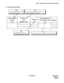 Page 393NDA-24298 CHAPTER 4
Page 359
Issue 1
ARAC : Assignment of Remote Access Code
3. Data Entry Instructions
TENANT NUMBER
IC TRUNK
(ICTN) KIND OF R/M
(RM) ACCESS CODE
(ACC)
MAXIMUM 5 DIGITSTENANT NUMBER FOR 
AUTHORIZATION CODE
(TN)REMARKS
TN
Enter the tenant number assigned by the AATC command.
ACC
Enter an in dial number to begin the Remote
Access to System service feature.
ICTN
Enter the tenant number assigned
by the ATRK command.
RM
R = Remote Access Code
M = Manual Roaming (Not used) 