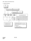 Page 396CHAPTER 4 NDA-24298
Page 362
Issue 1
ARSC : Assignment of Route Restriction Class
3. Data Entry Instructions
 
1110   1   2   3   4    5    6    7    8   9  10  11 12  13 14  15
RRI-0
RRI-1
RRI-2
RRI-3
0 = IC Restriction via ATT/STA
1 = IC Restriction Directly
2 = OG Restriction via ATT/STA
3 = OG Restriction Directly
See Precaution (4) for more detailsRESTRICTION DATA (RES) is assigned in the 
squares where RRI and RT cross.  When unassigned, 
RES for the corresponding item is recognized as “0”...