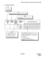 Page 399NDA-24298 CHAPTER 4
Page 365
Issue 1
ARSCN : Assignment of Route Restriction Class for NDM
3. Data Entry Instructions
 
1110   1   2   3   4   5   6   7   8   9  10 11 12 13 14 15
RRI-0
RRI-1
RRI-2
RRI-3
0 = IC Restriction via ATT/STA
1 = IC Restriction Directly
2 = OG Restriction via ATT/STA
3 = OG Restriction Directly
See Precaution 4 for more details.RESTRICTION DATA (RES) is assigned in the 
squares where RRI and RT cross.  When unassigned, 
RES for the corresponding item is recognized as 0...