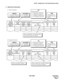 Page 407NDA-24298 CHAPTER 4
Page 373
Issue 1
ATDP : Assignment of Toll Code Restriction Data
3. Data Entry Instructions
♦  Tandem Switching 
TANDEM/
OUTGOING
CONNECTION
(TDM/OG)DAY/NIGHT
MODE
(DAY/NIGHT)INCOMING
ROUTE
NUMBER
(ICRT)OUTGOING
ROUTE 
NUMBER
(OGRT)DESTINATION (AREA) CODE
 (DC)
MAX. 11 DIGITSNECESSARY
DIGIT
(NND)
1-12 RESTRICTION
DATA
(TDI)
0-3
1 = Tandem Connection
2 = Outgoing Connection    TDM/OG
DAY/NIGHT
D = Day Mode
N = Night Mode
TDI
Restriction Data
0 = Connection is Restricted
1 = Connection...