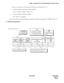 Page 411NDA-24298 CHAPTER 4
Page 377
Issue 1
ATDPL : Assignment of Toll Code Restriction Data for LDM
If data is set as follows, a toll call can be restricted by developing NPA - Nxx.
At Toll Code Restriction Data for LDM (ATDPL)
DC = 9-1, TDI = 2, NND = 6 (NPA - Nxx)
At Area & Office Code Data (AARPL)
DC = NAP - Nxx (6 digits)
4. Data can be entered on a Day/Night basis, if specified in ASYD command, SYS 1, INDEX 75, Bit 3=1.
3. Data Entry Instructions
NND
This parameter is 
available only when
TDI=2...