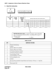 Page 430CHAPTER 4 NDA-24298
Page 396
Issue 1
ASFC : Assignment of Service Feature Restriction Class
3. Data Entry Instructions
Table 4-8 SFI
SFI SERVICE FEATURE
1 Outgoing Trunk Queuing
2 Call Back
3 Executive right-of-way (Calling)
4 Executive right-of-way (Called)
5 Call Waiting-Originating (Calling)
6 Call Waiting-Originating (Called)
7 Call Forwarding-All Calls
8 Call Forwarding-Don’t Answer
9 Call Forwarding-Busy Line
10 Call Hold
11 Data Line Privacy/Attendant Camp On (Data Line Security; 0 = Privacy / 1 =...