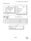 Page 437NDA-24298 CHAPTER 4
Page 403
Issue 1
ACFR : Assignment of Call Forwarding Restriction
3. Data Entry Instructions
0       1       2       3       4        5       6       7       8       9     10     11      12     13     14     15   
1
2
3
4
5 1
RESTRICTION DATA (RES) is assigned in the squares where CCI 
and TSFI cross.  
   0 = Transfer service is restricted.
   1 = Transfer service  is allowed.RES
CCI
  0 = Attendant Call 1 = LDN (C.O. Line)
  2 = FX 3 = WATS
  4 = Tie Line 5 = CCSA
  6 = Recall
  7 =...