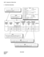 Page 446CHAPTER 4 NDA-24298
Page 412
Issue 1
ASDT : Assignment of Station Data
3. Data Entry Instructions
1                3     0     0     0      0   0   0   1   2     0                 12                           1                       1
Enter the station number with regard to the following:
  The number of station number (STN) digits is
   designated by the ASYD command, SYS 1, INDEX 16.STN
Enter the RSC defined by the ARSC command.  Since RSC = 0 is preserved 
for ATTCON, a station can use the RSC range...