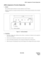 Page 497NDA-24298 CHAPTER 4
Page 463
Issue 1
AFDD : Assignment of Function Display Data
AFDD: Assignment of Function Display Data
1. General
This command assigns the characters of soft key indication on a D
term Series E. 
When this command is not assigned, the default (which shows on FKY parameter description on this command)
is displayed.
Figure 4-11   Soft Key Indication
2. Precautions
1. The LCD is 24 digits wide, and there are four soft keys. A maximum of 6 characters can be assigned for
each soft key...