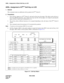 Page 500CHAPTER 4 NDA-24298
Page 466
Issue 1
ADSL : Assignment of Dterm Soft Key on LCD
ADSL: Assignment of Dterm Soft Key on LCD
1. General
This command creates an additional soft key pattern for D
term Series E. 
2. Precautions
1. Four soft keys appear on a D
term Series E, and each soft key has four pages. This allows each soft key to
have four different functions, and a station user may turn the soft key pages over simply by pressing the
page scroll key, which may be indicated by >>>. 
2. The soft key allows...