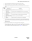 Page 501NDA-24298 CHAPTER 4
Page 467
Issue 1
ADSL : Assignment of Dterm Soft Key on LCD
5. After system initialization is performed, the soft key cannot be used for a minute.
6. When the soft key data is set on a system basis, SKP = 0 is assigned by this command.
7. The priority order for displaying the data in the function key area (the third line or the lowest line) is as
follows.
8. The LCD display is not changed for a minute, after if the soft key data is assigned to all stations in a
system using this...