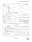 Page 555NDA-24298 CHAPTER 4
Page 521
Issue 1
ARTD : Assignment of Route Class Data
15 LSGLine Signal
0=Loop
1 = Ground Start C.O. Line
2=CDH
3 = Caller ID (Loop)
4=Loop
5=E&M Tie Line
6=DX
7=24V4
8 = Loop DID 9 - 11 = Not used
12 = Speech Line (for CCIS No. 7 or Bch of ISDN)
13 = Signal Line (for CCIS No. 7 or Dch of ISDN)
14-15 = Not used
16 SMDR2 Detailed Billing InformationSee Figure 4-15 and 
Table 4-20.
17 H/MHotel Service in CCIS No. 7
0 = Out of Service 1 = In Service
18MC 00000Always assign data “0.”
19...