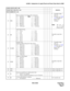 Page 593NDA-24298 CHAPTER 4
Page 559
Issue 1
ALRNN : Assignment of Logical Route and Route Class Data for NDM
32 ICRLRelease timing for incoming trunk connections.
 0 = 288 msec.Note 1 = 224 msec.
 2 = 288 msec.  3 = 352 msec. 
 4 = 416 msec.  5 = 480 msec. 
 6 = 544 msec.  7 = 608 msec. 
 8 = 672 msec.  9 = 736 msec. 
10 = 800 msec. 11 = 864 msec. 
12 = 928 msec. 13 = 992 msec. 
14 = 1056 msec. 15 = 1120 msec. Normally assign 
data “0”. 
For ISDN, see Table 
4-25 (Example of 
Route Class 
Settings).
Note:160...