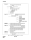 Page 66CHAPTER 2 NDA-24298
Page 32
Issue 1
ASSIGNMENT
Figure 2-22   Network Control Data Assignment Flow Chart (2/2)
TrunkATRKMBTKAMATASATATGLAAKP
ATRKMBTK
Service
CCIS No. 7
ISDN
ASHPASHCASHUAUCDAUOGAUADACPGACPE
AISAAISDASGDASIDACFSASLU1ASLU2
ACSAACSIANCDATASAEKDAANDAANDE
ASPDAATCACFO
ARPCARDN
ACDDACNPACNDAFCPACBCAVTCAVTL
ACNPNACNDN
AEVT
Internal TrunkATT
External TrunkORT / IRT / SND / CFT:ACOC
APAD
AAED
ADPC
ADPCACSC
ACSC
AAEDL
ACIC1
ACIC1
ARTI
ACIC2
ARTDATRKMBTKPSTN         :
TIE LINE   :       
DAT...