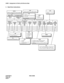 Page 866CHAPTER 4 NDA-24298
Page 832
Issue 1
ACBC : Assignment of Call by Call Service Data
3. Data Entry Instructions
 ORDER OF 
     ROUTE
ADVANCING
       (RA)
        0-7SERVICE
   MODE
    INTERFACE
      TYPE
      (INTF)
    1/5/7/10NUMBERING
      PLAN
IDENTIFICA-
      TION
      (NPI)
       0-15TYPE OF
NUMBER
   (TON)
     0-7FEATURE/
SERVICE
(SERV)
0-2 FACILITY
 FAILURE
 (CODE)
    0-31        SCC
 DISTINGUISH
NUMBER (SCC)
 MAX. 4 DIGITS
     TIME OF DAY
CHANGE PATTERN
        (TDPTN)
            0-7...