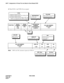 Page 880CHAPTER 4 NDA-24298
Page 846
Issue 1
AEVT : Assignment of Virtual Tie Line Data for Event Based CCIS
TYPE
1=Separate Channel System
2=Separate Channel System (for Call-By-Call)
3=Common Channel System
4=Common Channel System (When NPI and
    TON are assigned by the ACBC command)
DESTINATION
E-CCIS trunk
identification number.
OPR  Note
Assign Outgoing Route
Selection pattern number.RA Note
Assign the order of
route advancing.
TK
Fixed “0”.
CALLED
CALLED NUMBER
(CALLED)
1-24ISDN_RT
1-255VRY
0/1OPR...