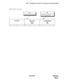 Page 881NDA-24298 CHAPTER 4
Page 847
Issue 1
AEVT : Assignment of Virtual Tie Line Data for Event Based CCIS
♦ When FUNC=2 is assigned
FUNCTION
POINT CODE
(PC)
1-16367ROUTE NUMBER
(RT)
1-255
2
PC
Point code of terminating nodeRT
Enter the E-CCIS route number
for each terminating node 