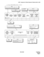 Page 919NDA-24298 CHAPTER 4
Page 885
Issue 1
AGIP : Assignment of Default Gateway IP Address Data for LDM
(b) When “KIND=IPTRK (CCIS)” is selected:
KIND OF 
SELECTION (KIND) LINE 
EQUIPMENT 
NUMBER 
(LE N S)
MG U G
IPTRK (CCIS)
IP ADDRESS 
OF IPTRK 
(IPTRKIP)IP ADDRESS 
OF DEFAULT 
GATEWAY 
(D G _IP)NET MASK 
OF IP 
ADDRESS 
(NETM SK)QoS 
CONTROLQoS DATA 
FOR SIGNAL 
ROUTE 
(Q oS 1) 
0-7/0x00-0x3FQoS DATA 
FOR SPEECH 
PATH 
(Q oS 2) 
0-7/0x00-0x3F
KIND
Select IPTRK (CCIS).
LENSEnter the Line Equipment Number of...