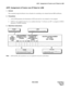 Page 929NDA-24298 CHAPTER 4
Page 895
Issue 1
AFIP : Assignment of Fusion over IP Data for LDM
AFIP: Assignment of Fusion over IP Data for LDM
1. General
This command assigns the Router Access Number for controlling voice channel between PBX and Router.
2. Precautions
1. At the LENS parameter, the information of DTI card used for voice channel is to be assigned.
2. LENS of voice channel must be set on condition that data “2 (=Fusion over IP)” is assigned at CDN16
parameter of ACRD command.
3. Data Entry...