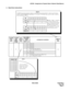 Page 939NDA-24298 CHAPTER 4
Page 905
Issue 1
ASYDN : Assignment of System Data in Network Data Memory
3. Data Entry Instructions
DATA BIT
0
0
0
0
1
0
0
0b0
b1
b2
b3
b4
b5
b6
b7
BIT
DATA
Hexb7     b6     b5      b4      b3      b2      b1      b0
10 0        0       0        1        0        0        0        0 DATA
Convert from Binary to
Hexadecimal, and enter
the Hex. value in the
parameter DATA. SYSTEM
  DATA
  TYPE
  (SYS)SYSTEM
  DATA
 INDEX
(INDEX)
 0-1535 DATA
(DATA)
 00-FF
  (Hex)BIT CORRE-
SPONDING...